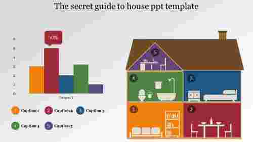 house ppt template-The secret guide to house ppt template